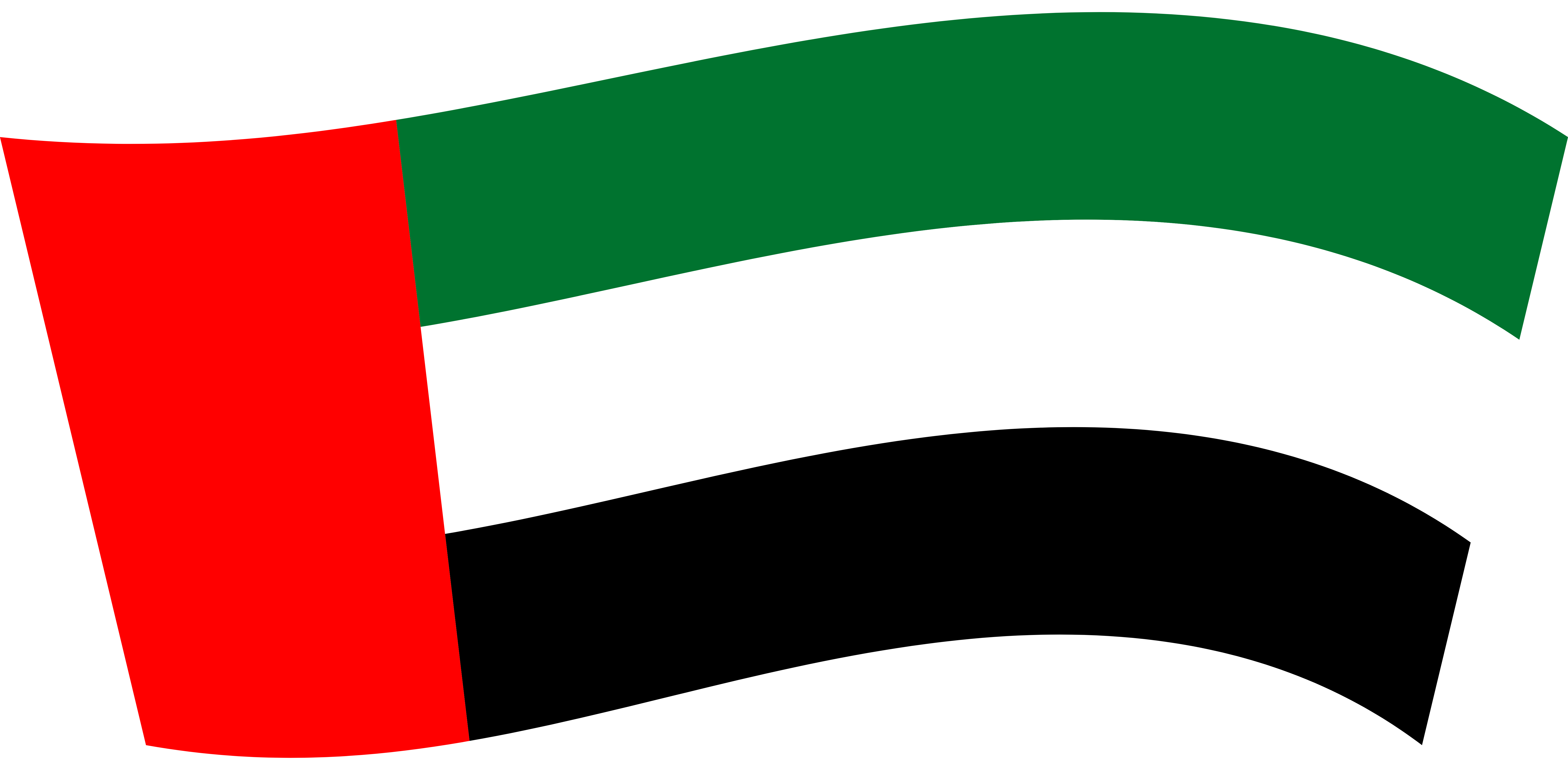 UAE
